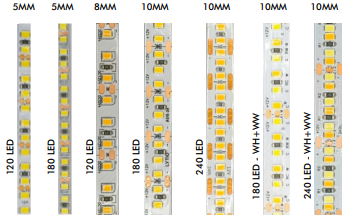 2835 - 12V LED STRIPS IP20